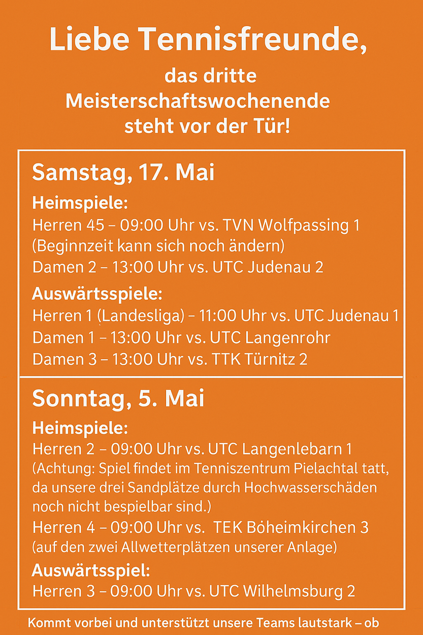 Drittes Meisterschaftswochenende 